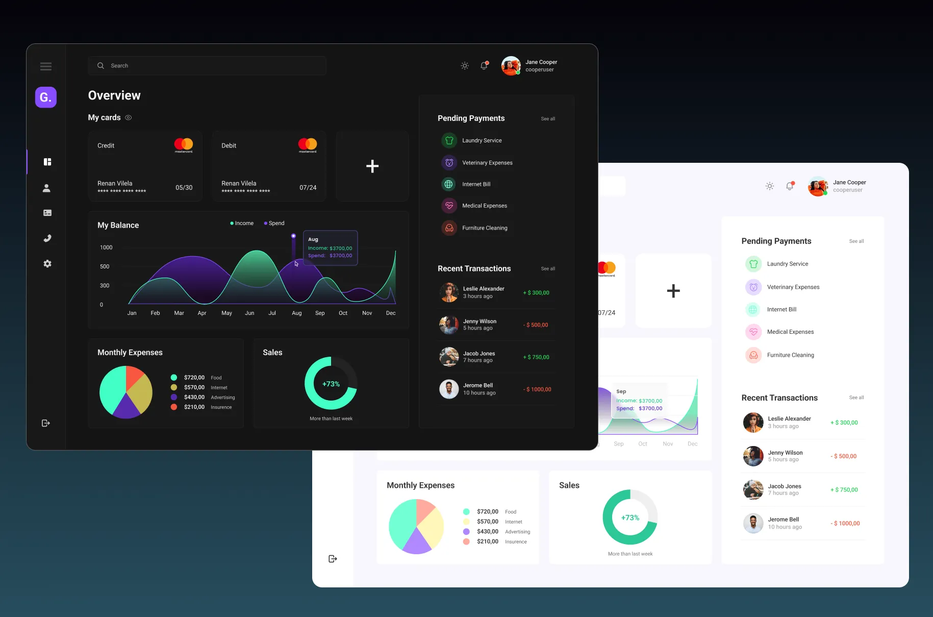 Financial Dashboard